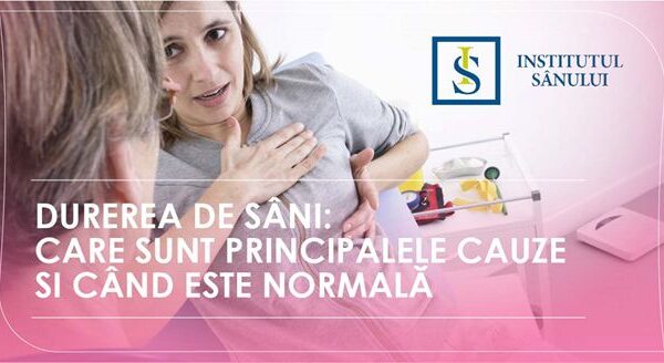 Durerea de sâni
